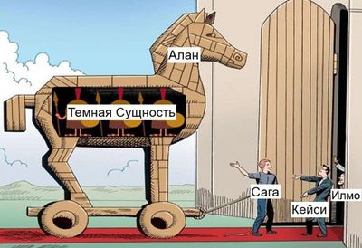 Post media