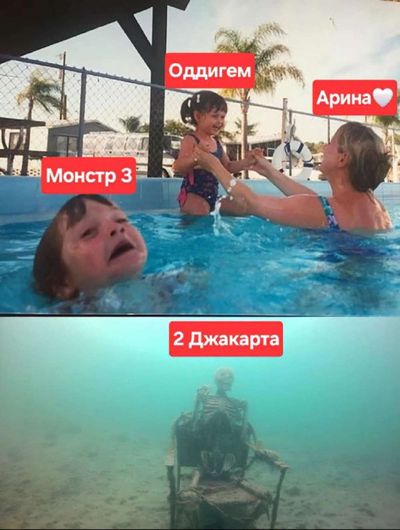 Post media