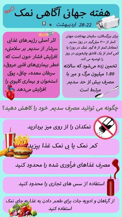 Post media