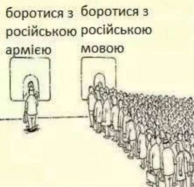 Post media