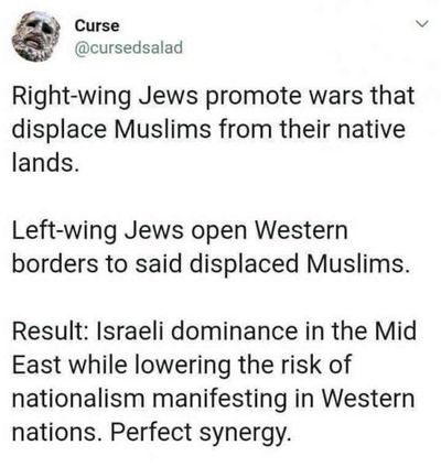 Post media