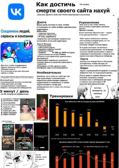 Post media