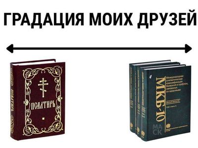 Post media