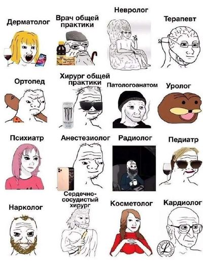 Post media