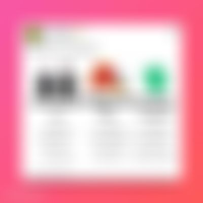 Post media background