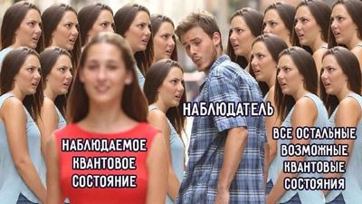 Post media