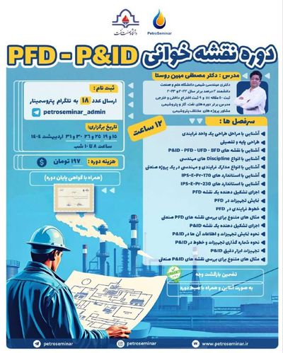 Post media