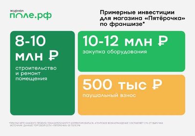 Post media