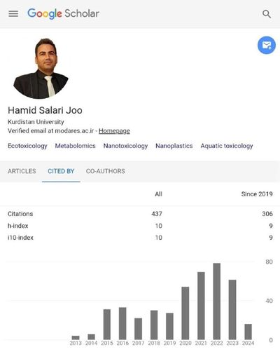 Post media