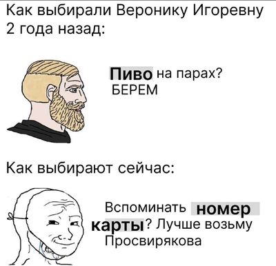 Post media