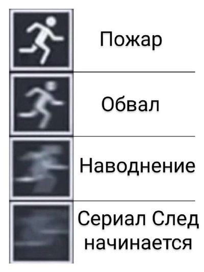 Post media