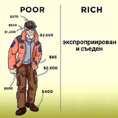 Post media