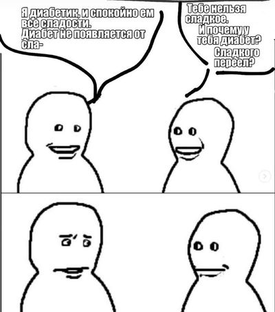 Post media