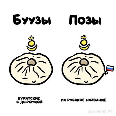 Post media