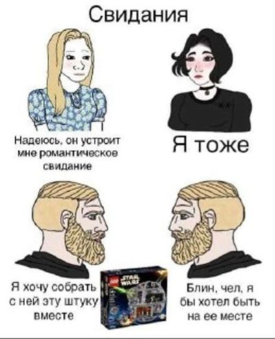 Post media