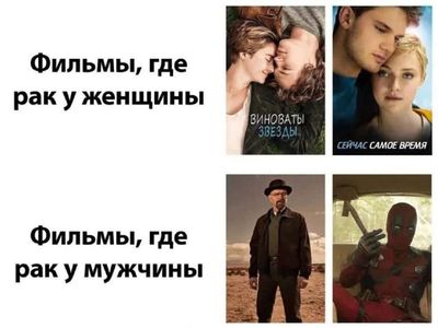 Post media