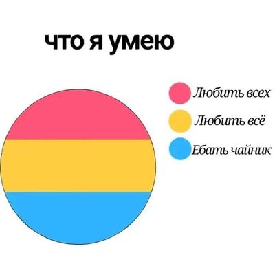 Post media
