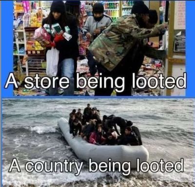 Post media