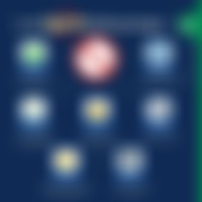 Post media background