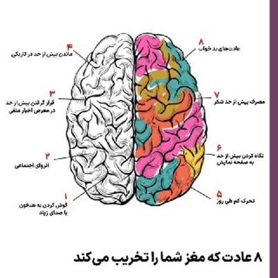 Post media