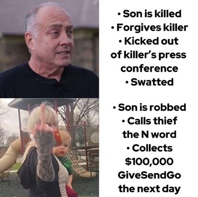 Post media