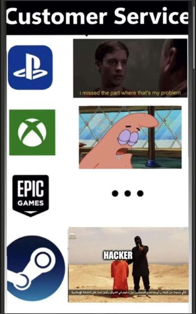 Post media