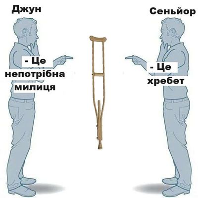Post media