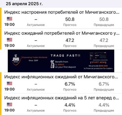 Post media
