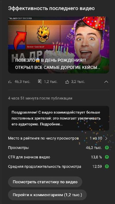 Post media