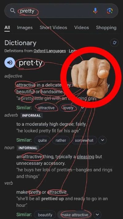 Post media