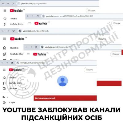 Post media
