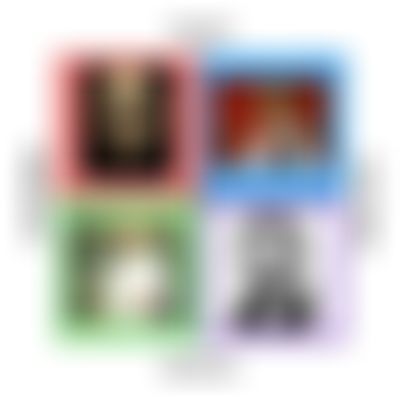 Post media background