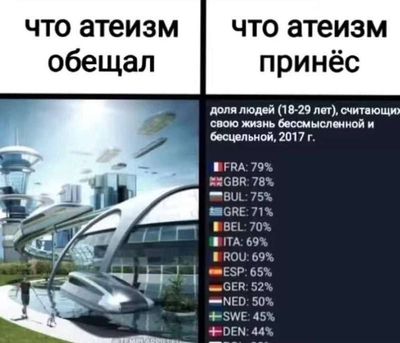Post media