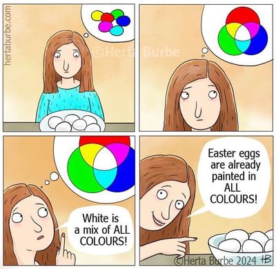 Post media