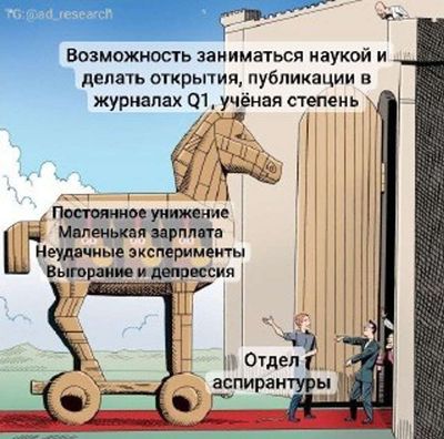 Post media