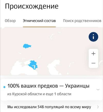 Post media