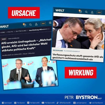 Post media