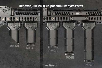 Post media