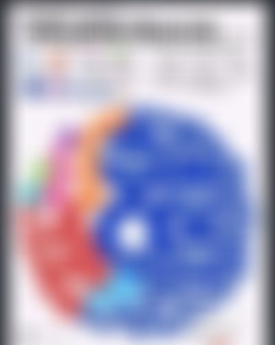 Post media background