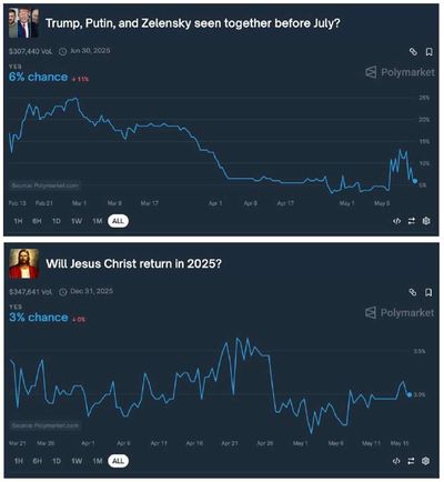 Post media