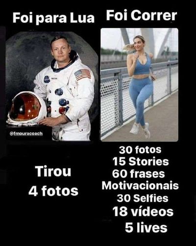 Post media