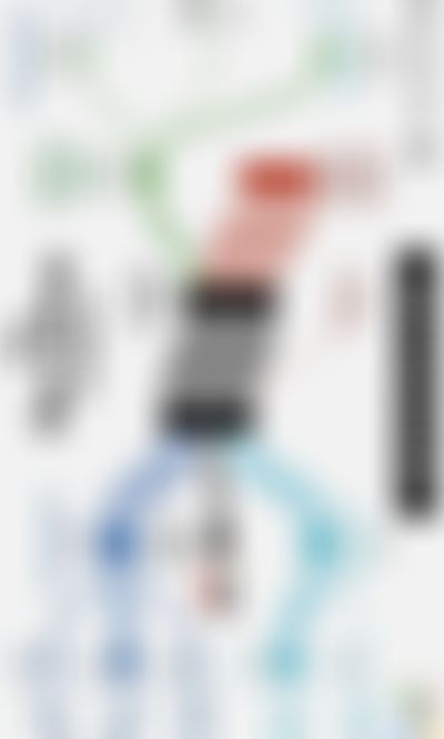 Post media background
