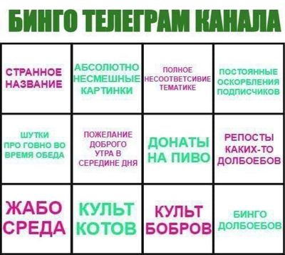 Post media