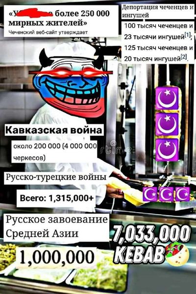 Post media