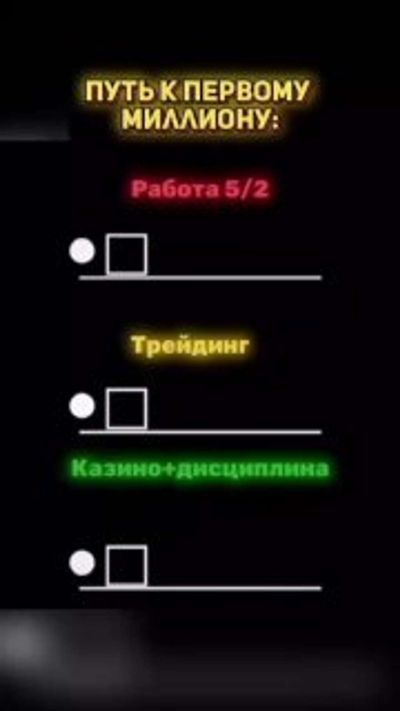 Post media