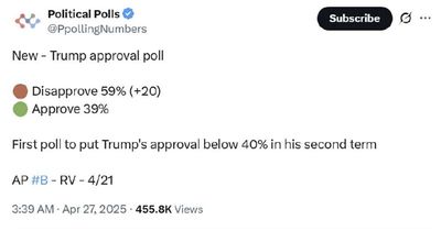 Post media
