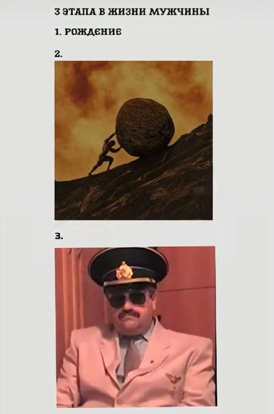 Post media