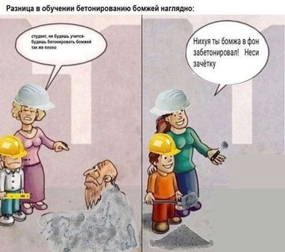 Post media