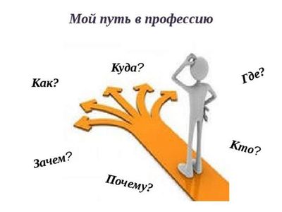 Post media