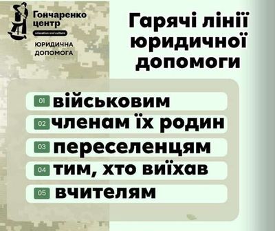 Post media
